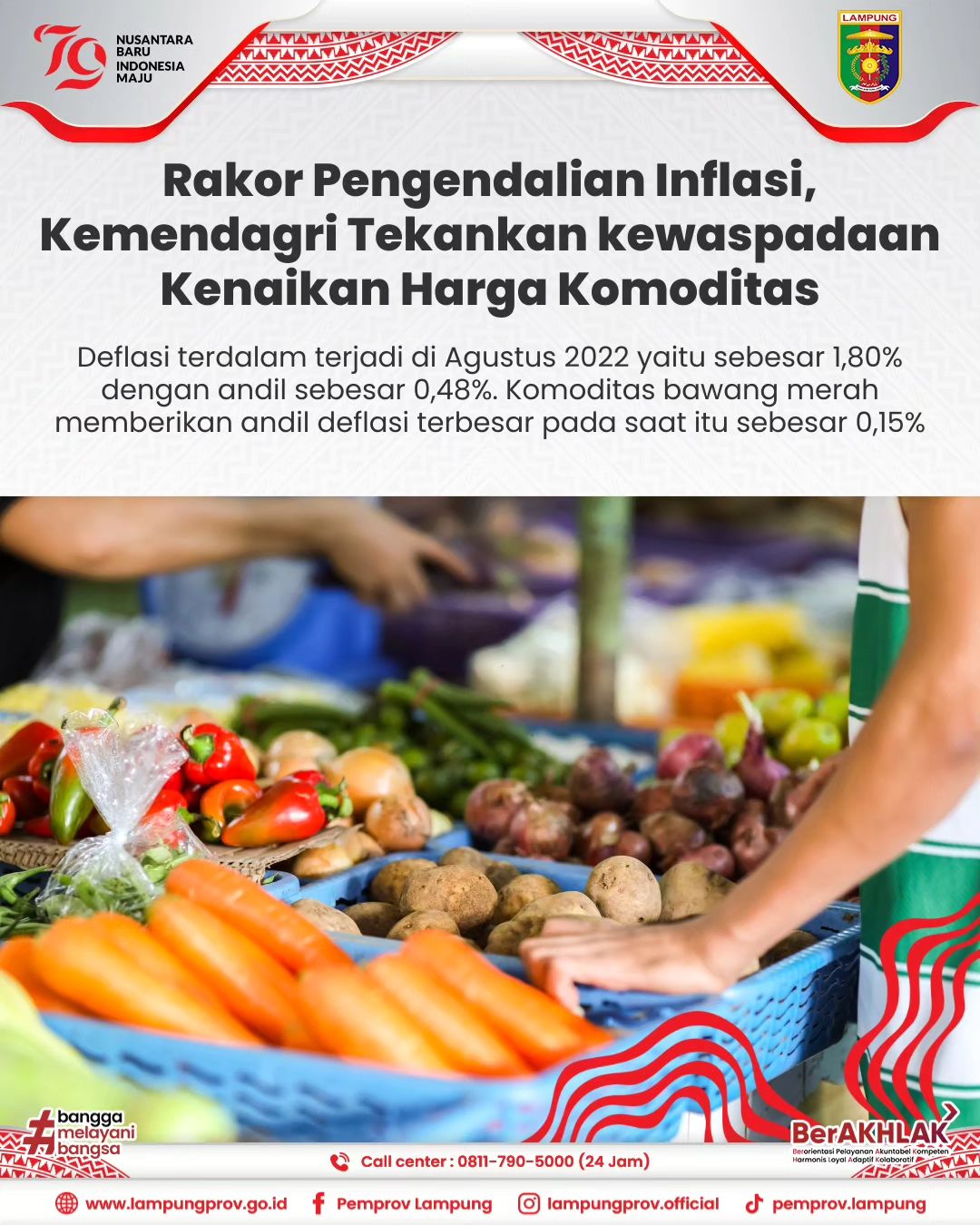 Rapat Koordinasi Pengendalian Inflasi, Kemendagri Tekankan Kewaspadaan Kenaikan Harga Komoditas